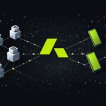 Wat is Acurast (ACU)? - Crypto Nieuwsblad